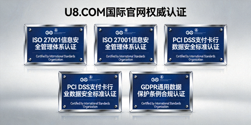 展示U8.COM国际官网获得的多项权威国际安全与合规认证证书