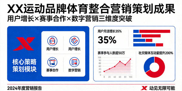数字体育平台 DAZN 战略合作标识